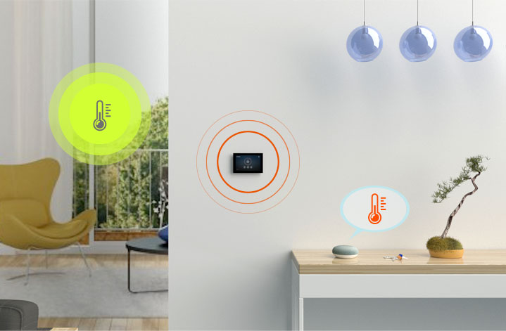 sistema radiante smart